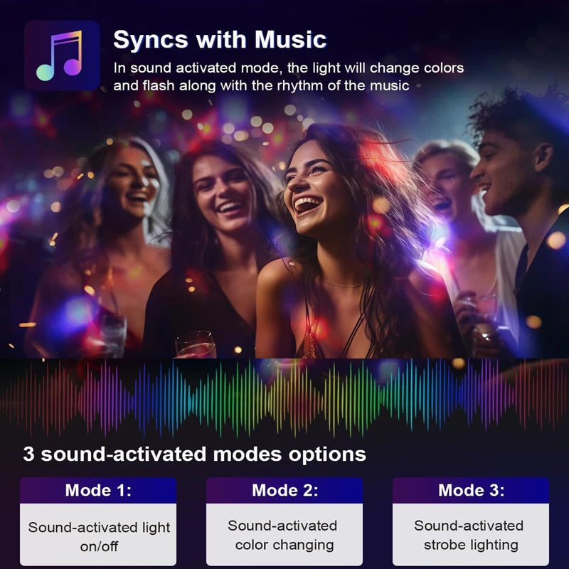 7 Colors Strobe Lamps Sound Activated Stage with Remote Control Disco Ball Light for Home Room Parties Kids Birthday Wedding Bar
